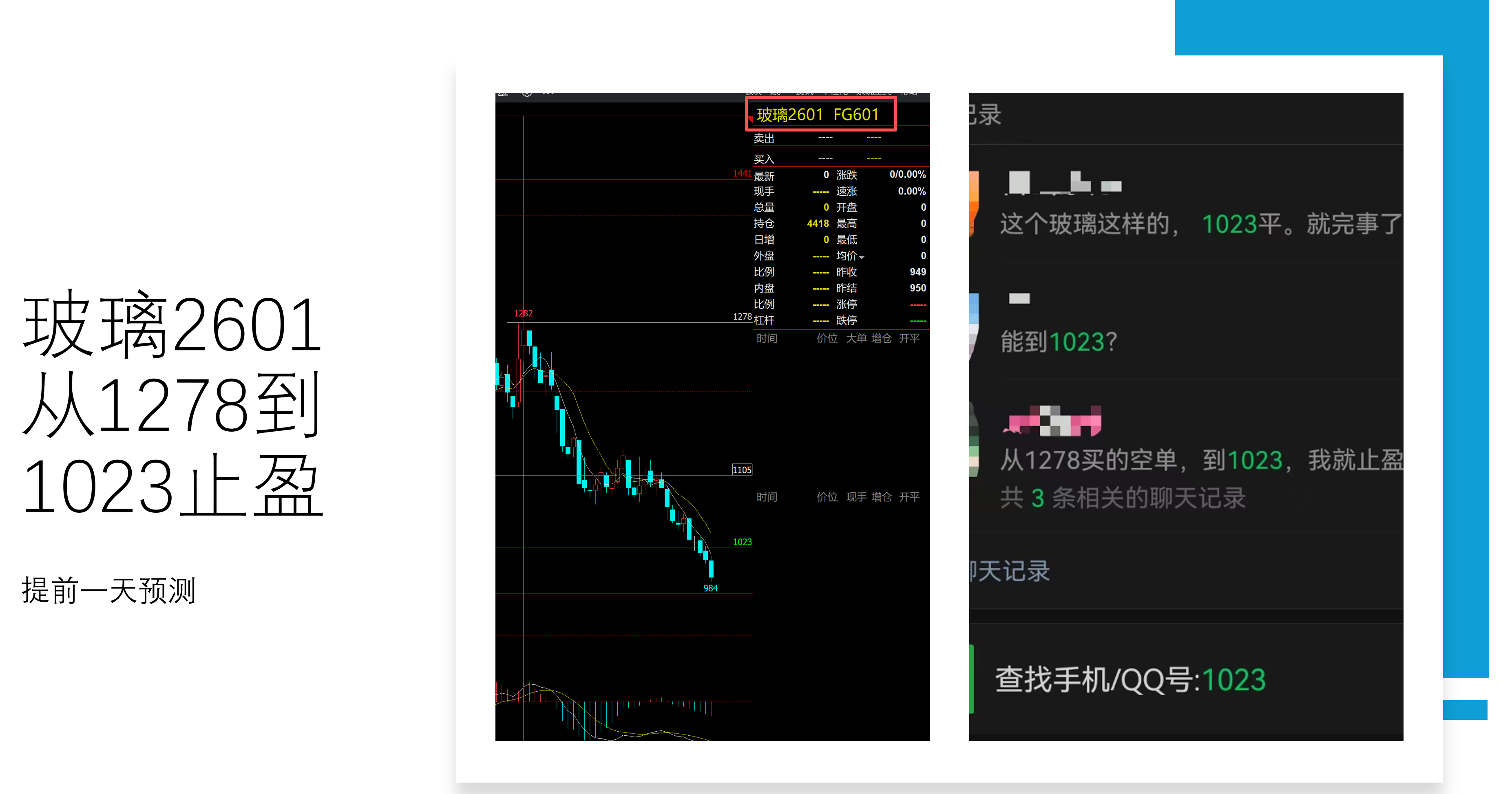 期货案例03